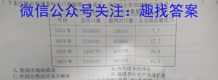 2024届普通高等学校招生统一考试青桐鸣高三9月大联考历史