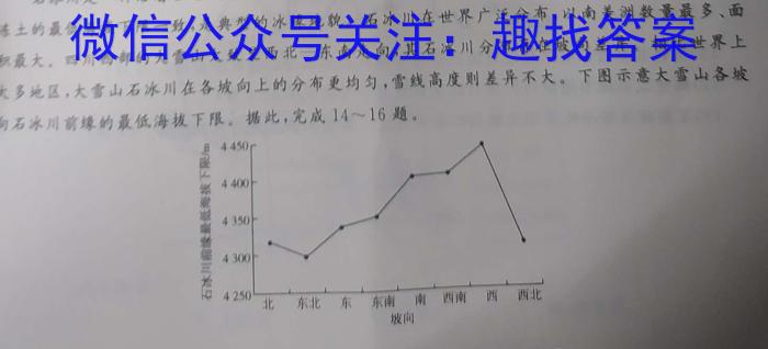2023-2024学年湖南省高三8月联考(HUN)地理.