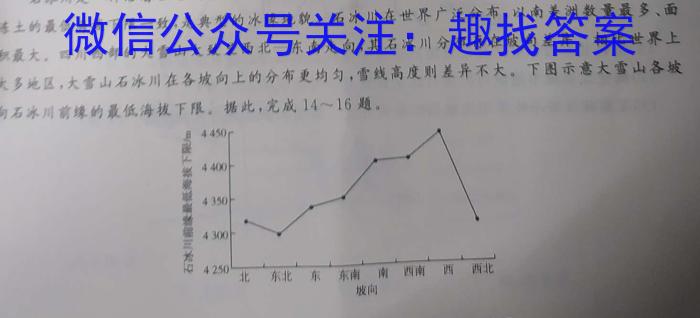 2024届陕西省8月高三联考(标识★)q地理
