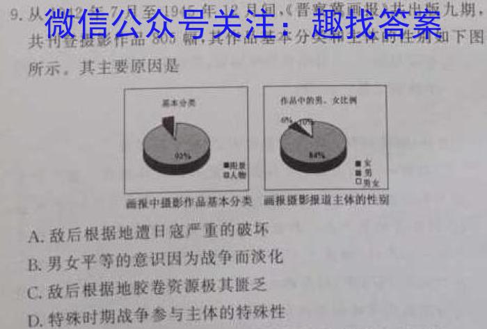 24届高三年级TOP二十名校调研考试一历史