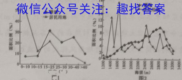 1号卷 A10联盟2024届高三上学期8月底开学摸底考q地理