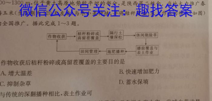 2023-2024神州智达高三省级联测考试·摸底卷(一)政治~