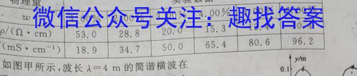 重庆市2023-2024学年度高一上学期开学七校联考物理.