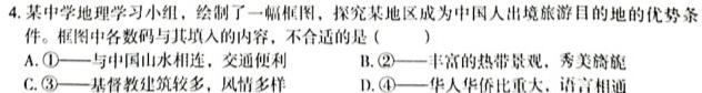 山西省忻州市2022-2023学年七年级第二学期期末教学质量监测（23-CZ261a）.地理