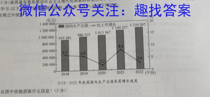 九师联盟 2023年江西省高一期末联考政治~