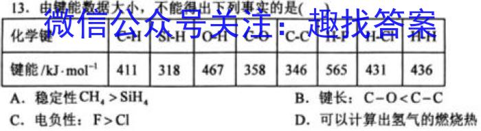 砀山县铁路中学2022-2023学年七年级下学期期末教学质量监测化学