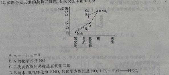 黑龙江2022~2023学年度下学期高二期末联考试卷(232760D)化学