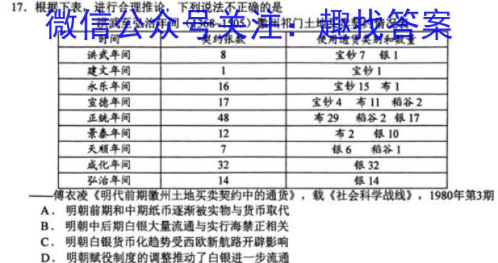 揭阳市2022—2023学年度高中二年级教学质量测试历史试卷