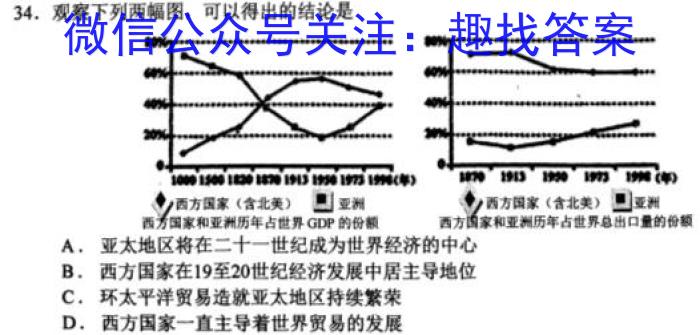 万友2022-2023学年下学期八年级教学评价四(期末)历史试卷