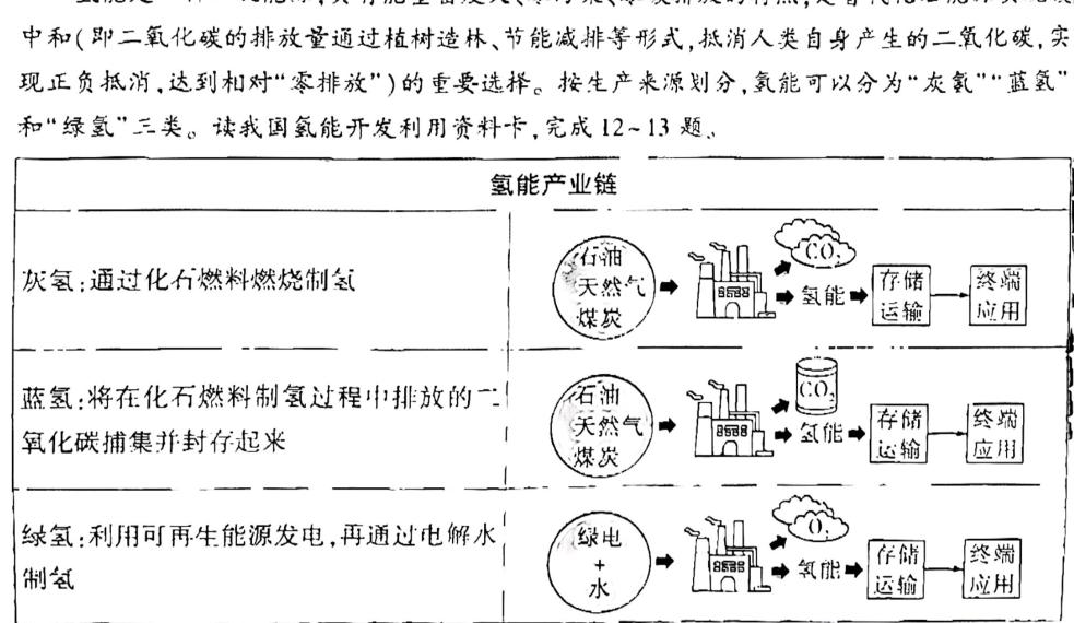 辽宁省铁岭市六校2022-2023学年下学期高二期末考试(24-05B).地理