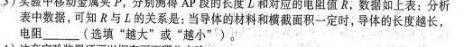 湖南省2024届高三年级8月开学考-物理