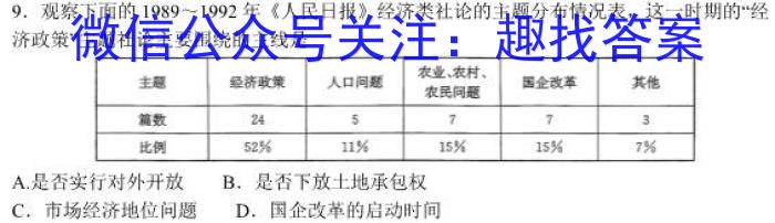 山东省2022-2023学年高中高二年级下学期教学质量检测(2023.07)历史