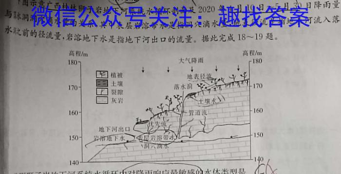 辽宁省2022-2023学年高二7月联考(23-551B)地理.