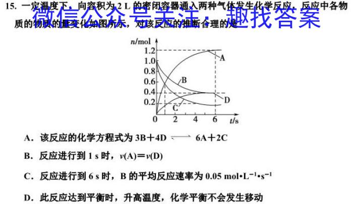 甘肃省2023年高一第二学期期末学业质量监测卷化学