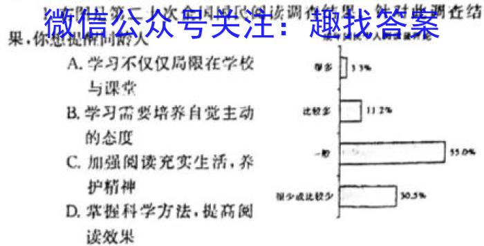 陕西省2022~2023学年度七年级下学期期末综合评估 8L R-SX政治1