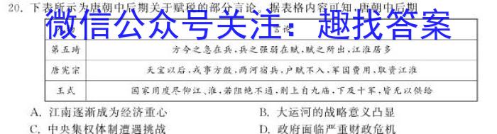广西省2023春季学期八年级期末学业水平调研历史