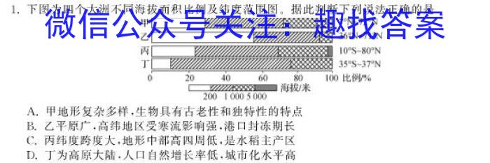 张家口市2022-2023学年第二学期高一期末地.理