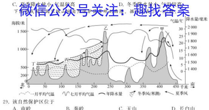 河南省驻马店市2022~2023学年度高一第二学期期终考试政治~