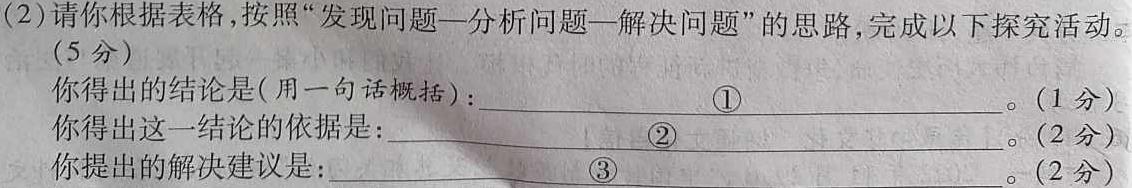 砀山县铁路中学2022-2023学年七年级下学期期末教学质量监测.地理
