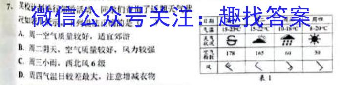 黔东南州2022-2023学年度七年级第二学期期末文化水平测试政治~