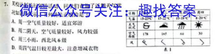 2024届江西省高三7月联考(24-01C)政治1