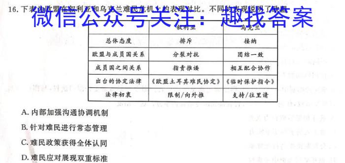 山西省太原市2022-2023学年高一下学期期末考试历史