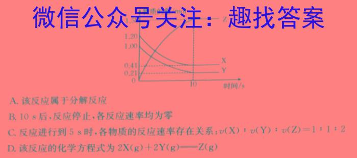 炎德英才 名校联考联合体2023年春季高二期末联考暨新高三适应性联合考试(6月)化学