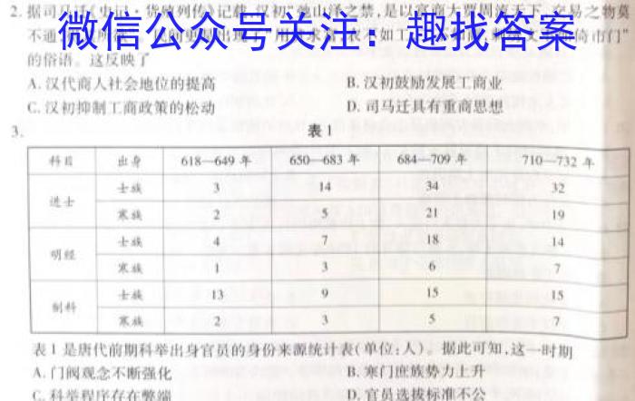 泉州市部分中学2024届高二下期末联考试卷(23-514B)历史