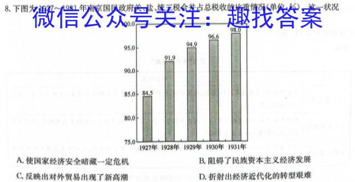 2024届高三第一轮复习周测卷·物理[24·G3ZCJ·物理-HKB-必考-SX](6-10)历史