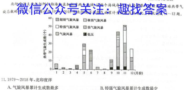 山西省2024~2023学年八年级下学期期末质量检测试题(23-CZ232b)q地理