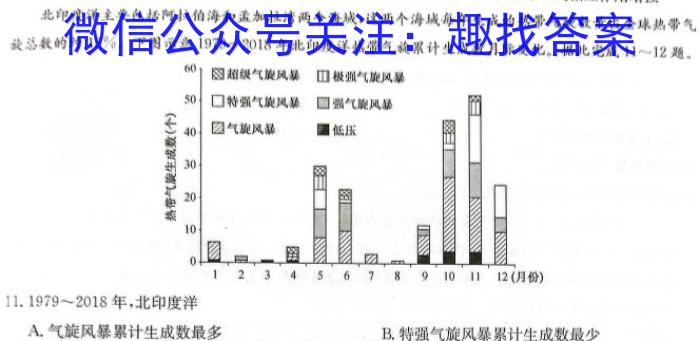 湖南省2022~2023学年度高一7月份联考(标识ⓞ)政治1