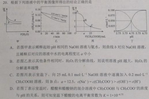 山西省太原市2022-2023学年高一下学期期末考试化学