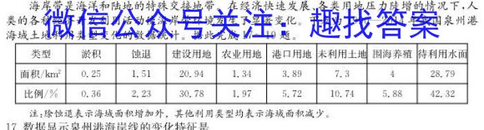 湖北省2022-2023学年度高一年级第二学期联合体期末联考地理.