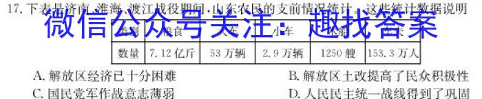 广东省云浮市2022~2023学年高一第二学期高中教学质量检测(23-495A)历史