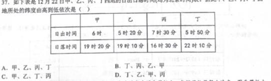 江西省重点中学九江六校2022—2023学年度高二下学期期末联考.地理