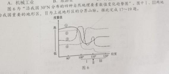 乐山市高中2024届教学质量检测.地理