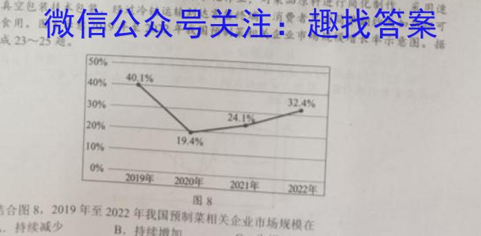 巴蜀中学高2025届高一(下)期末考试q地理
