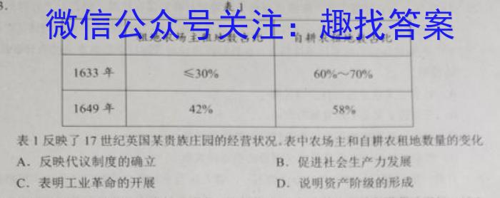 泉州市部分中学2024届高二下期末联考试卷(23-514B)历史