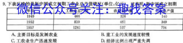 2024届分科综合检测卷(一)历史