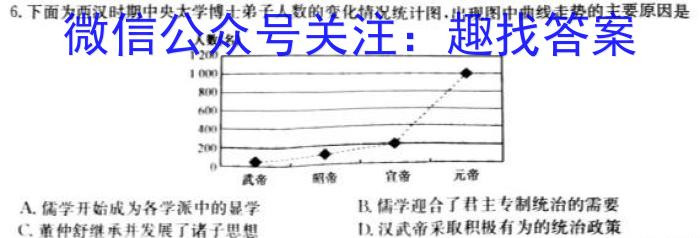 酒泉市普通高中2022-2023学年度高二年级第二学期期末考试历史