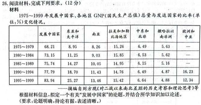 天一大联考 2022-2023学年(下)高二年级期末考试历史