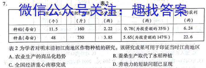 甘肃省2022-2023高二期末练习卷(23-564B)历史