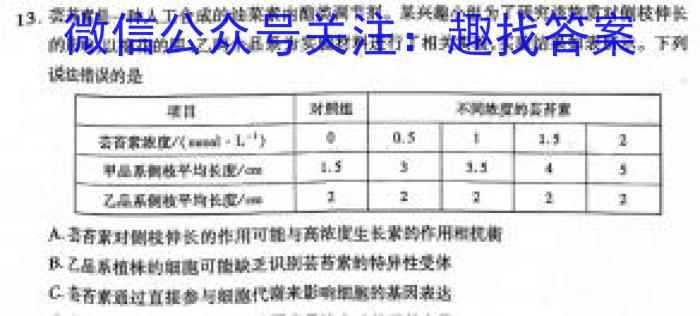 五市十校/三湘名校/湖湘名校·2023年上学期高一期末考试生物