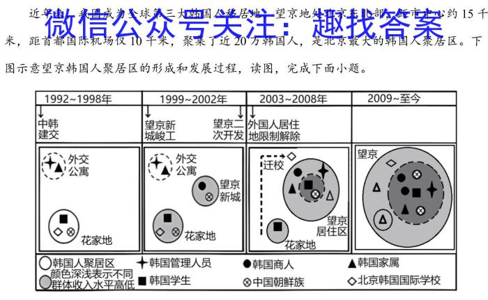 重庆市部分区2024~2023学年度高一第二学期期末联考q地理