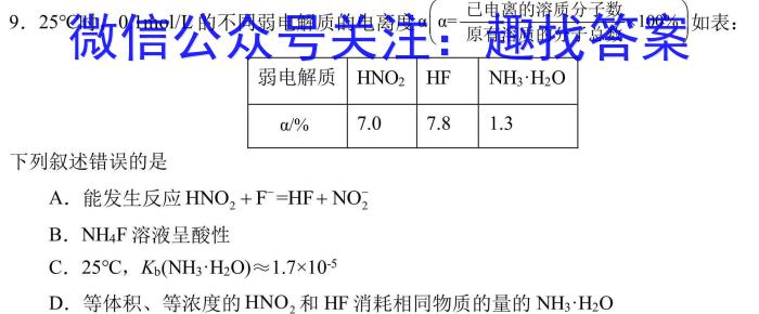 云浮市2022~2023学年高一年级第二学期高中教学质量检测（23-495A）化学