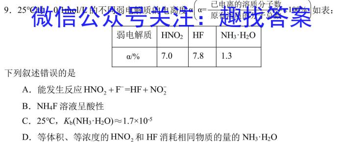 云浮市2022~2023学年高一年级第二学期高中教学质量检测（23-495A）化学