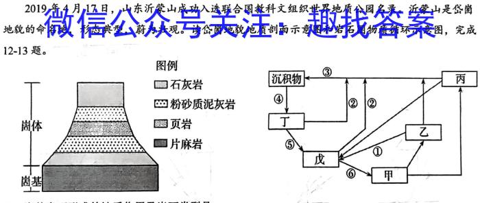 会泽县实验高级中学2023年高二年级春季学期6月月考(3523B)政治1