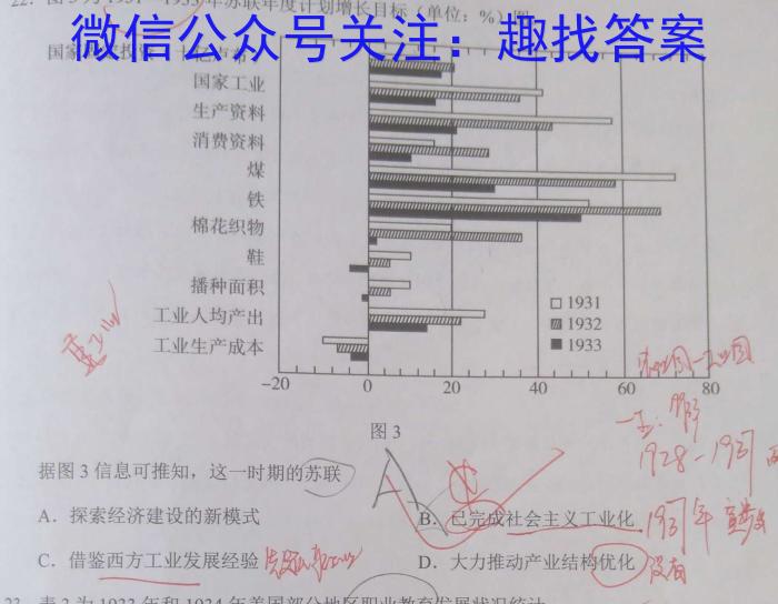 新疆省兵团地州学校2022~2023学年高二第二学期期末联考(23-518B)历史