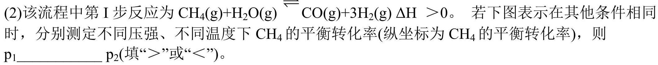 2022~2023学年度高一期末考试卷(新教材)化学