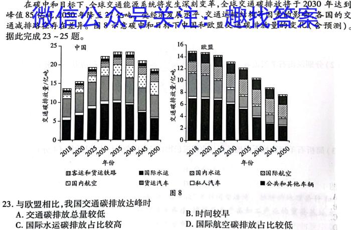 赣州市2022-2023学年度高一第二学期期末考试地理.